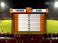 �м� ����ƽ������vs������Ծ 20230812���ٷ���˵��