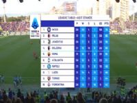 ������� ��������VS�������� 20240408